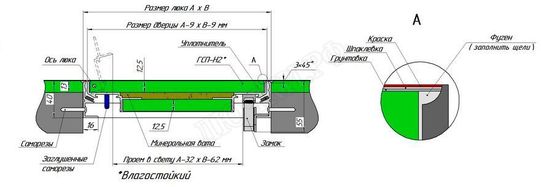 Люки под покраску Гефест 400*400 Люки под покраску Гефест 400*400