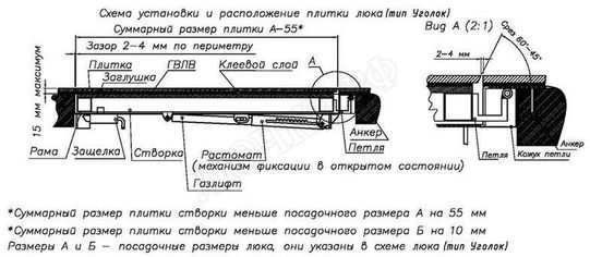 Напольный люк Самоподъемный Невидимка уголок 500*1850 Напольный люк Самоподъемный Невидимка уголок 500*1850